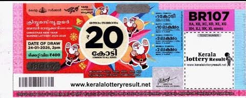Kerala Lottery Historical Image